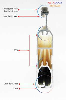 Cửa Cuốn Nguyễn gia
