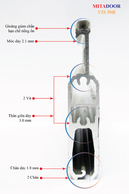 Cửa Cuốn Nguyễn gia