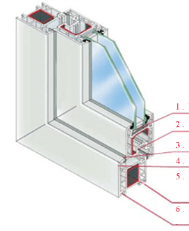 Cửa Cuốn Nguyễn gia