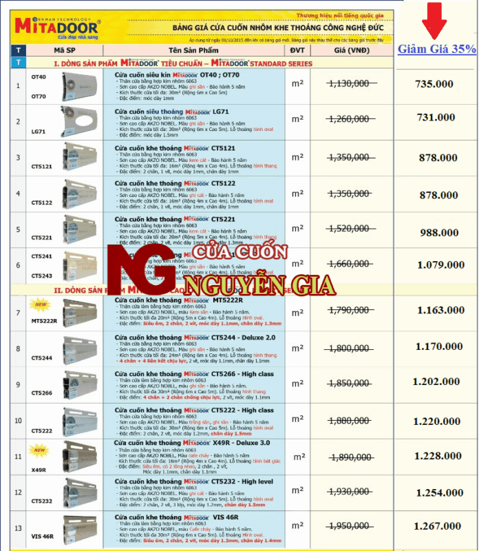 Cửa Cuốn Nguyễn gia