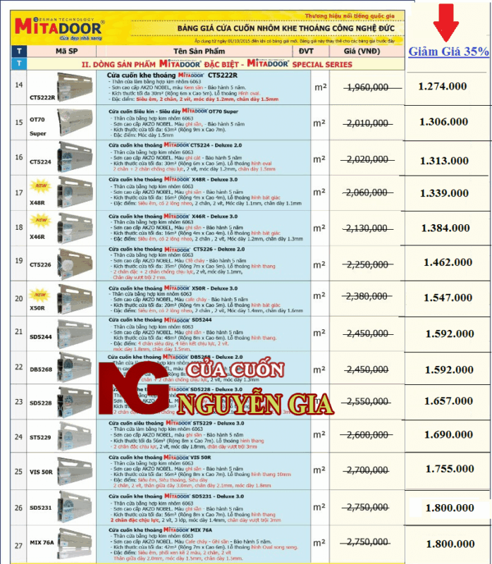 Cửa Cuốn Nguyễn gia