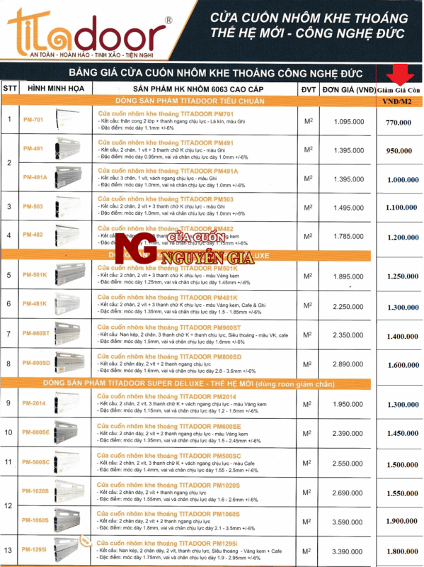 Cửa Cuốn Nguyễn gia