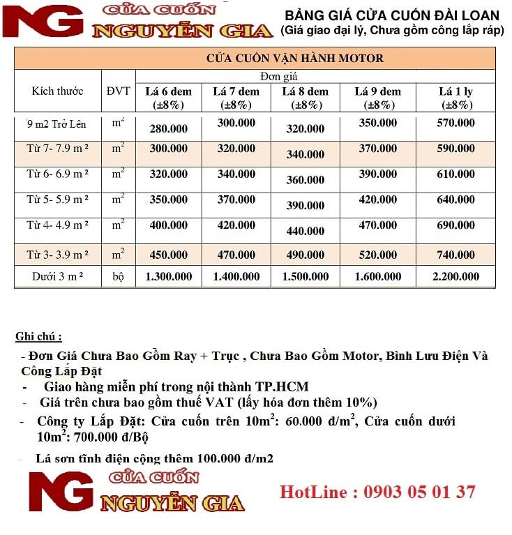 Cửa Cuốn Nguyễn gia