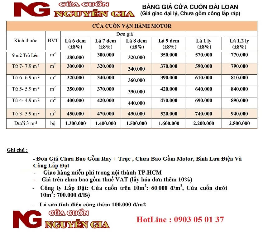Cửa Cuốn Nguyễn gia