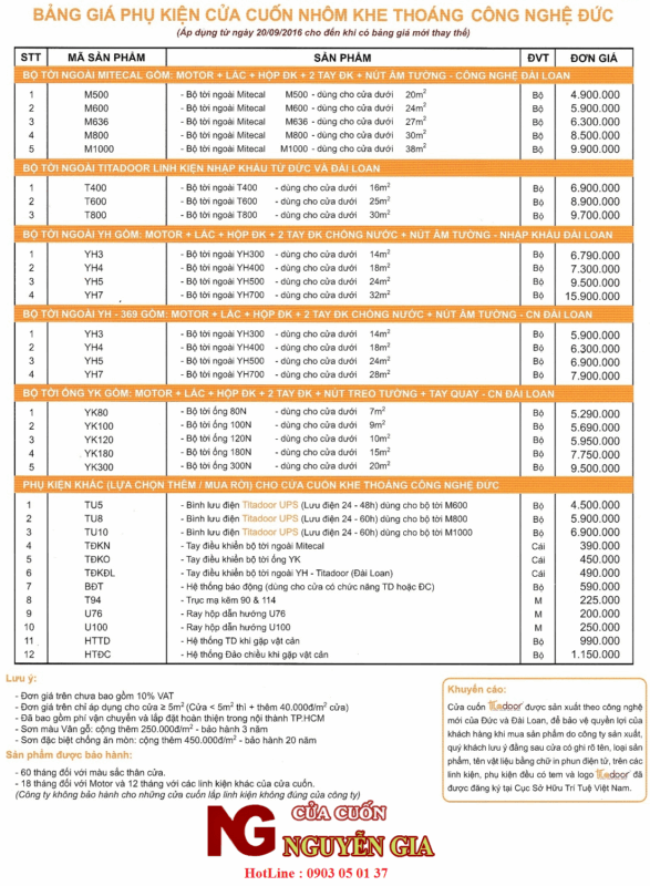 Cửa Cuốn Nguyễn gia