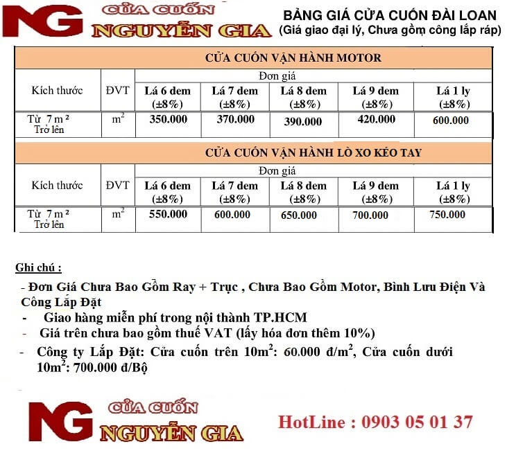Cửa Cuốn Nguyễn gia